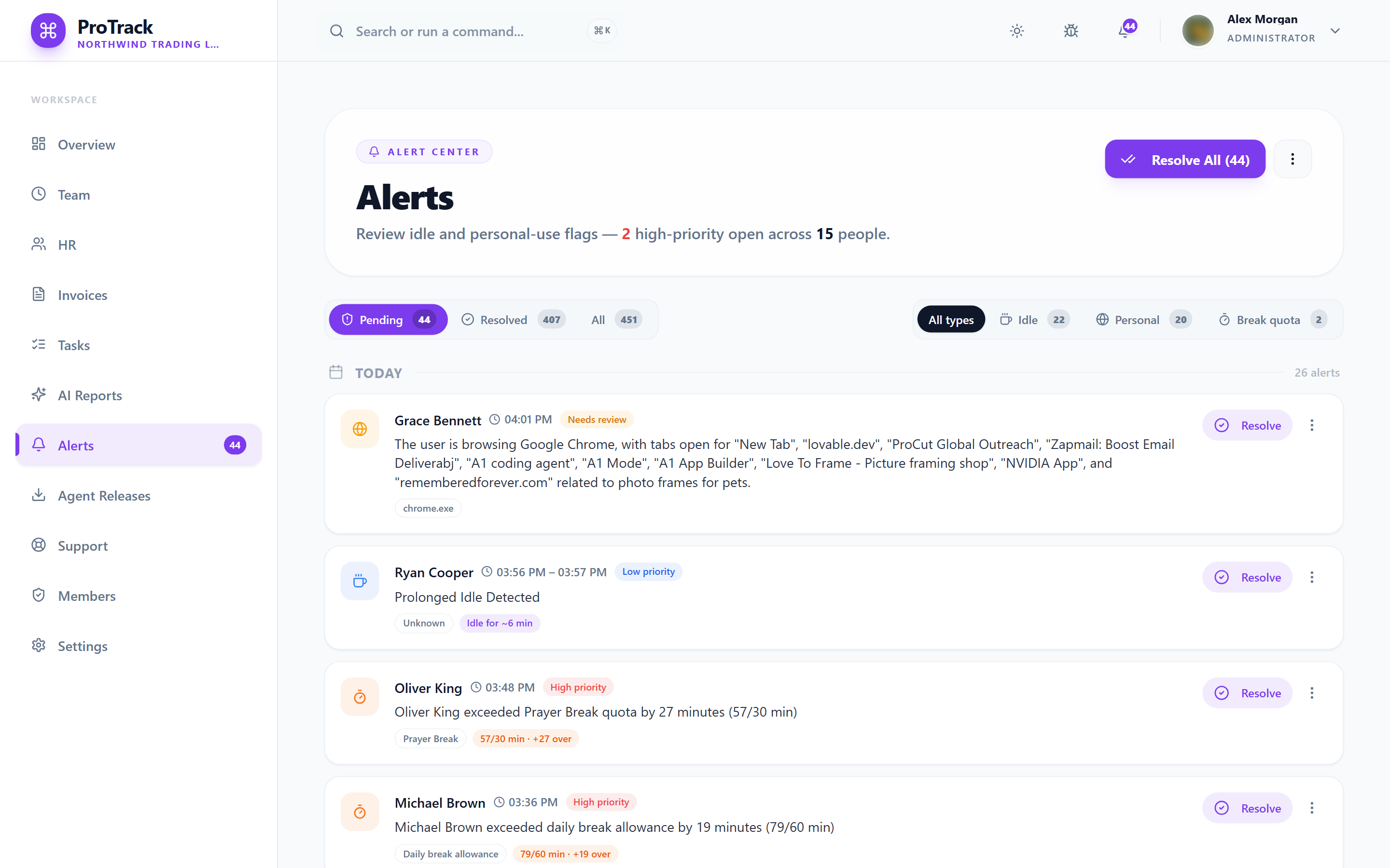 ProTrack populated alerts and review queue