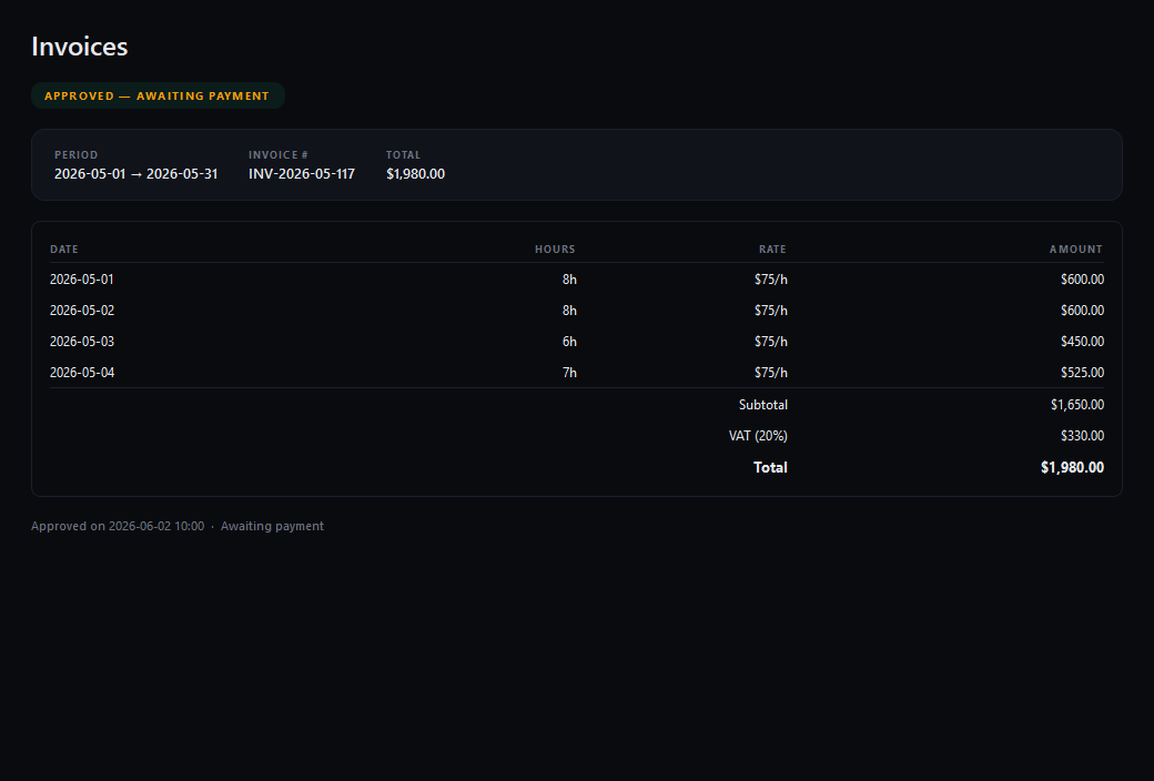 ProTrack approved contractor invoice with populated line items